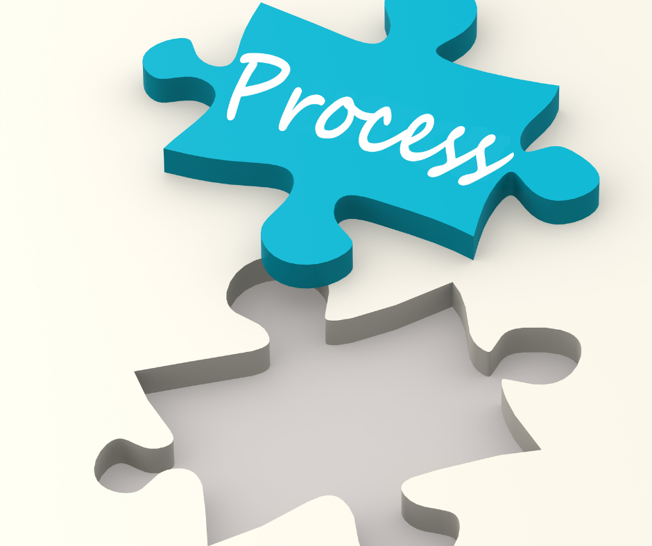 Your Guide To Improving Business Processes